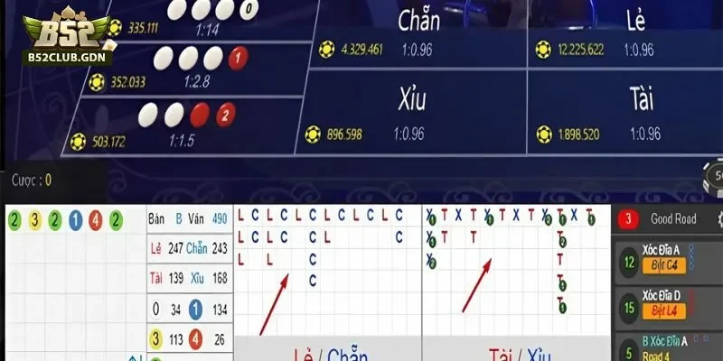 Xóc Đĩa B52: Chiến Thuật Áp Dụng Hiệu Quả 2025 Biết cách soi cầu xóc đĩa mang lại lợi ích lớn